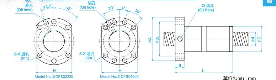 TBI DFS03206-4.8 tbi滚珠丝杆计算小径